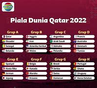 Berapa Jumlah Peserta Piala Dunia 2022