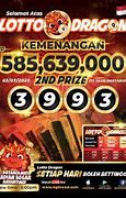 Lottery Bahasa Indonesia